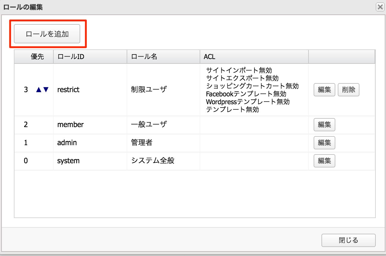 ログインアカウントに権限を付与する