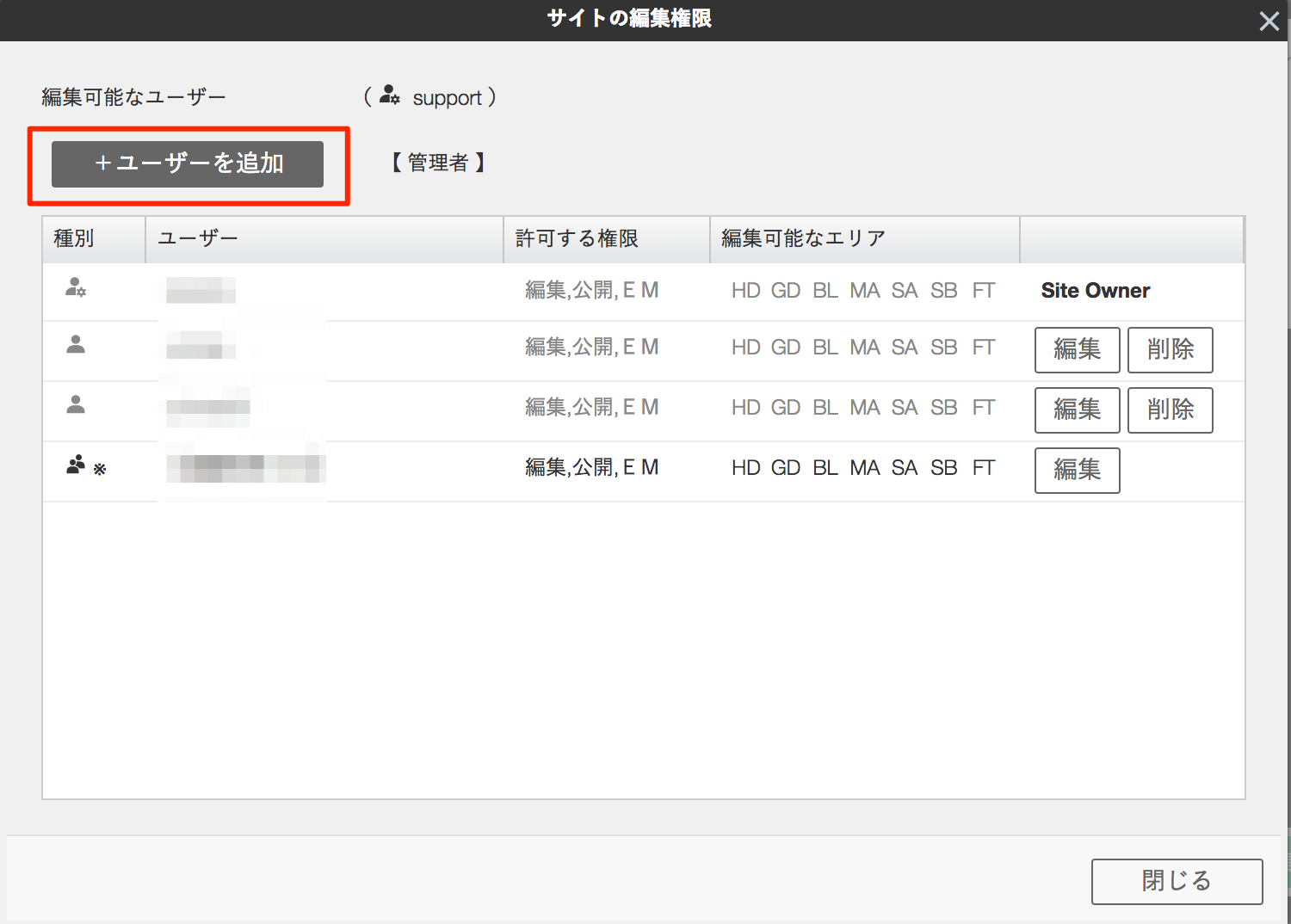 サイトの編集権限を設定する