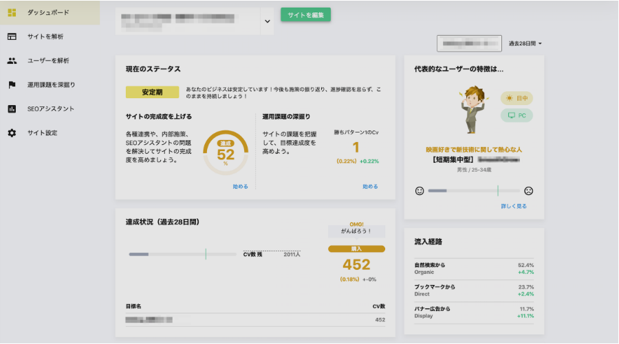 SmoothGrowの概要