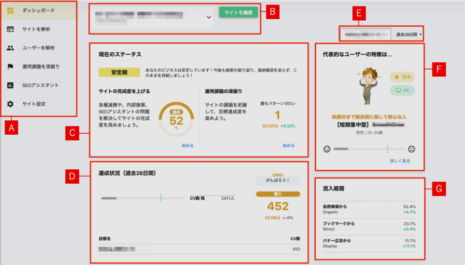 SmoothGrowの概要