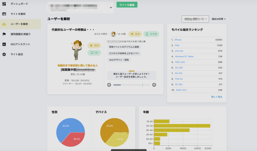 SmoothGrowの概要