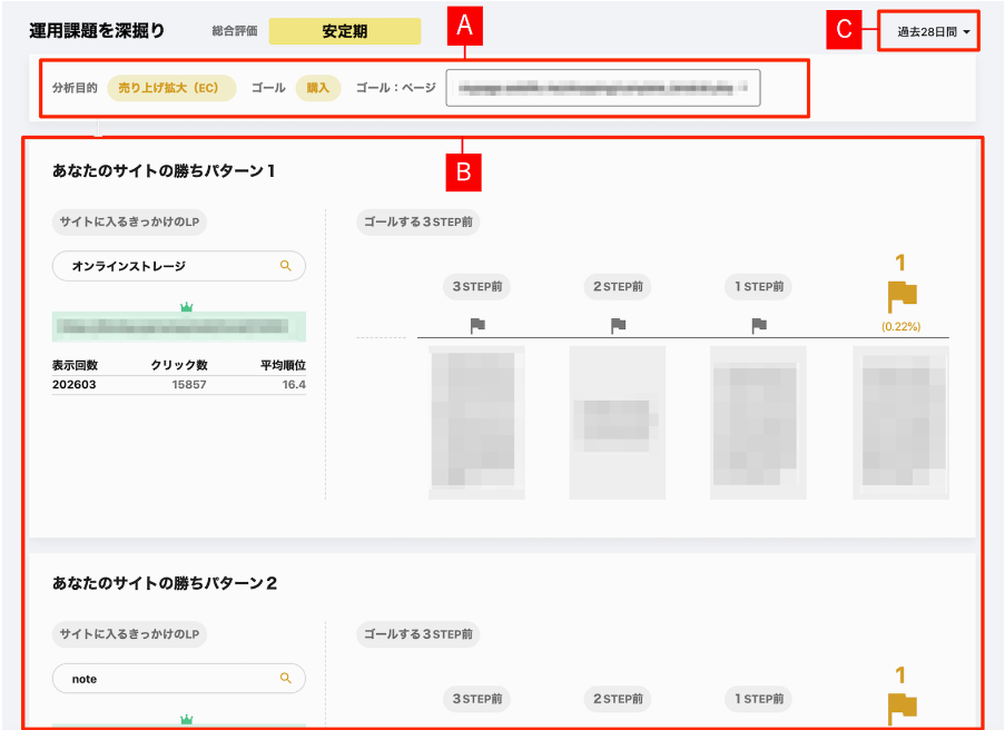 運用課題を深掘りする